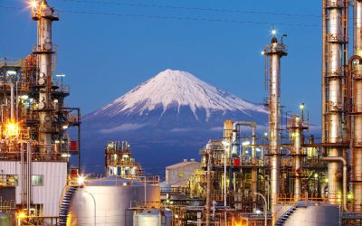 Sustainable Manufacturing Solutions Offered by Los Angeles Chemical Company for Modern Industries