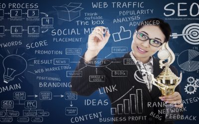 Naples FL Seo Services: A Practical Guide for Choosing the Right Service