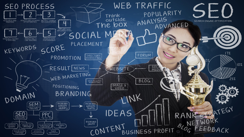 Naples FL Seo Services: A Practical Guide for Choosing the Right Service